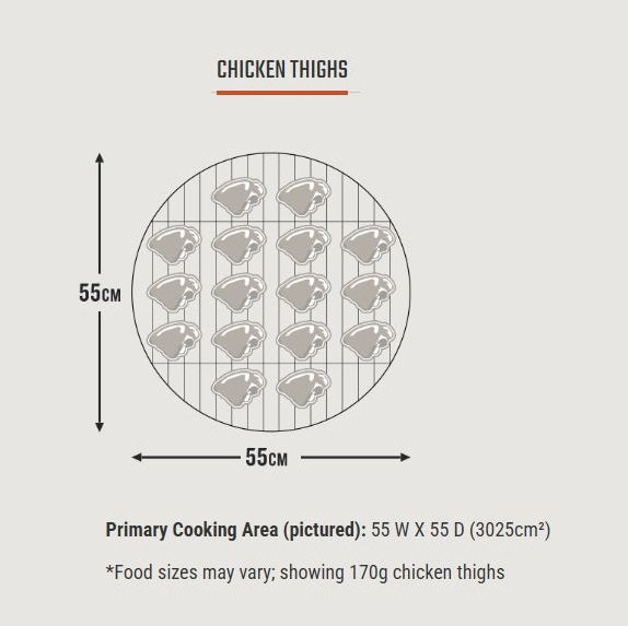 Cooking layout for chicken thighs in Bronco Pro Smoker