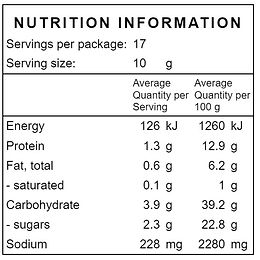 Smokey Joe's Rubs - Espresso - Sydney BBQs and Rotisseries