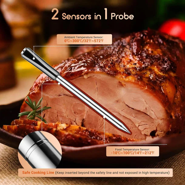 How to Use a Wireless Meat Thermometer