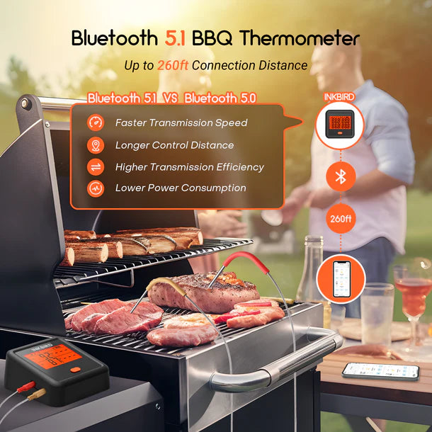 Inkbird Bluetooth BBQ Thermometer