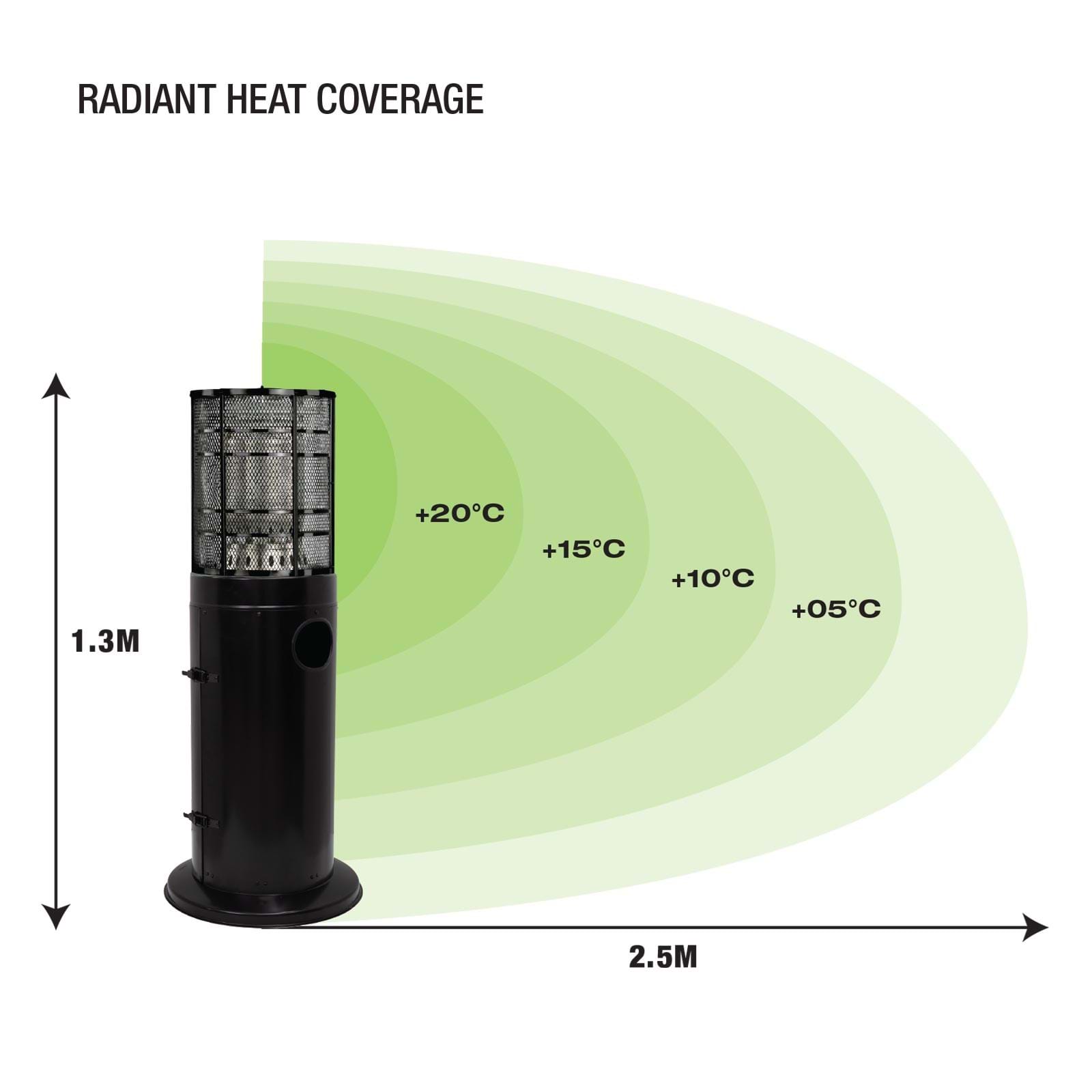 Gasmate Black Deluxe Heater: Outdoor Gas Heater