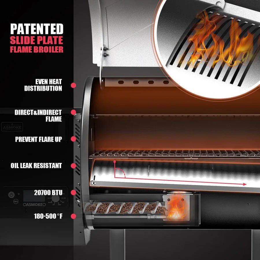 Asmoke AS500 Pellet Grill - Sydney BBQs and Rotisseries