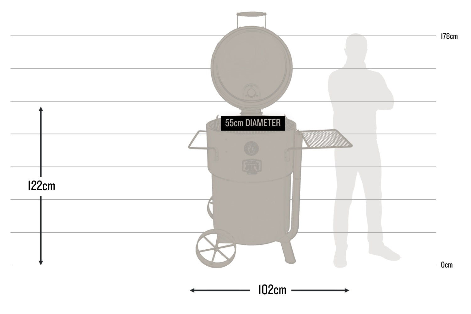 Dimensions illustration for Oklahoma Joe’s Bronco Pro Drum Smoker (width and height)