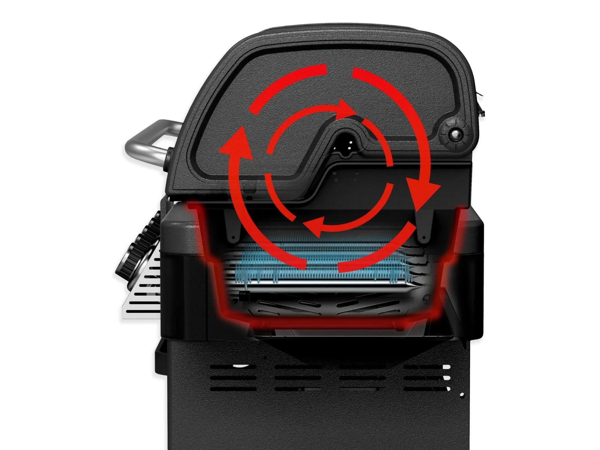Heat circulation system inside Coleman 5 burner BBQ
