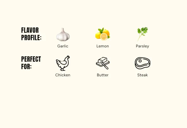 Hardcore Carnivore Cowboy Butter Mix