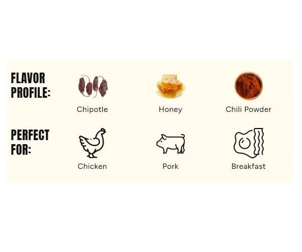 Flavour profile chart showing chipotle, honey, and chilli powder; ideal for chicken, pork, and breakfast