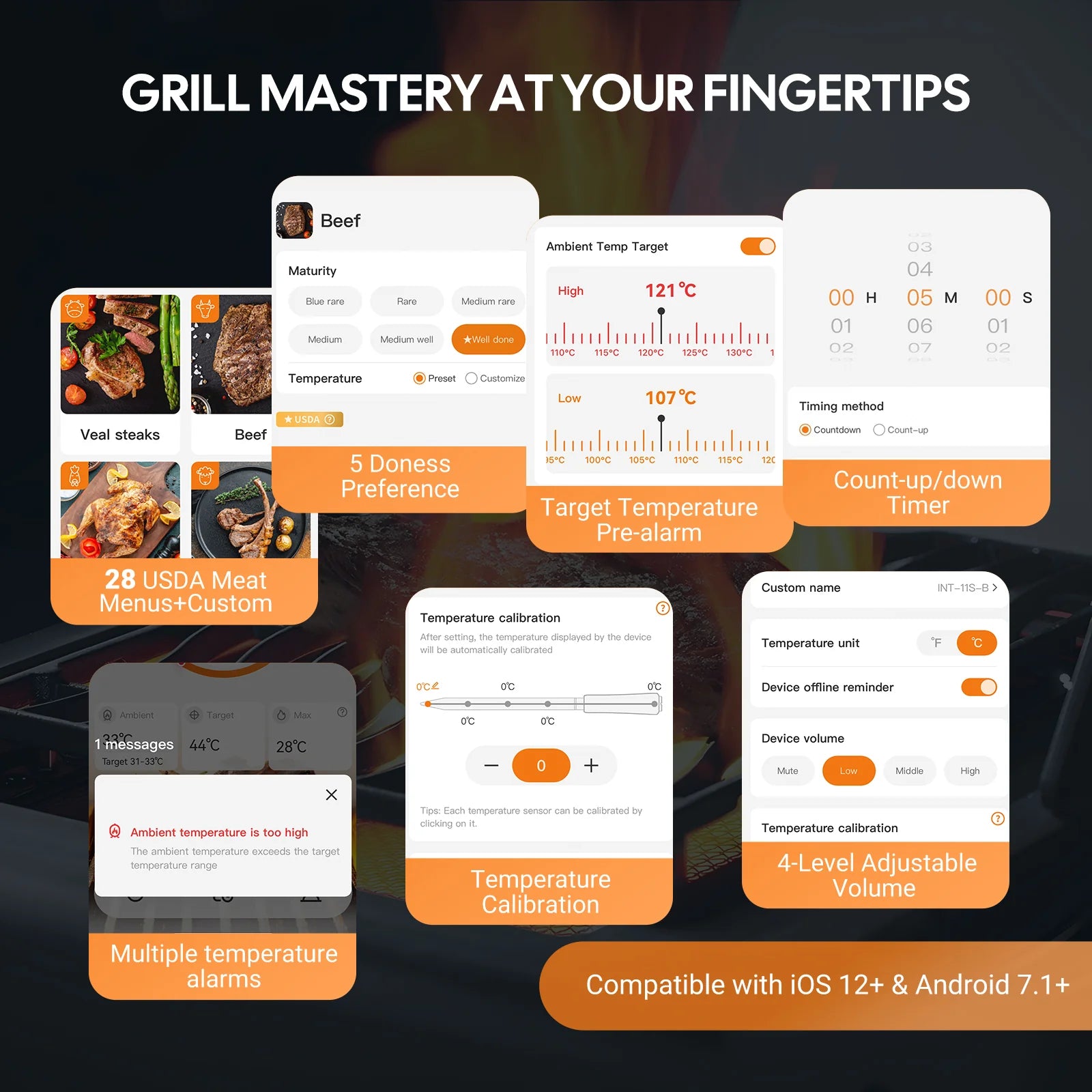 INKBIRD smartphone app for monitoring meat temperature, cooking progress and temperature alerts