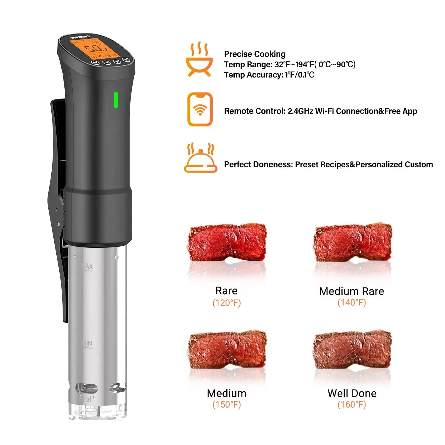 Sous vide steak doneness chart from rare to well done with Inkbird cooker