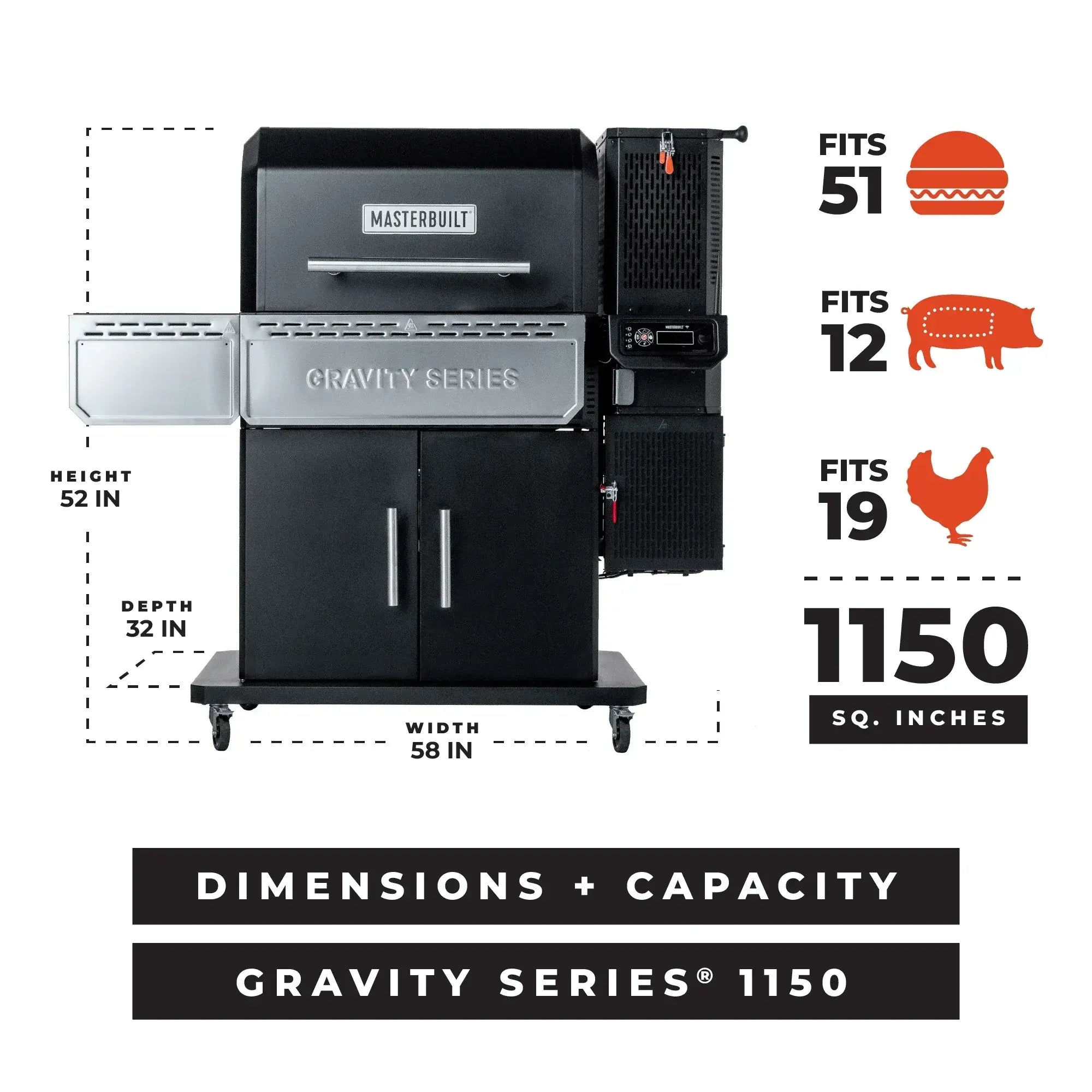 Masterbuilt Gravity Series 1150 dimensions and cooking capacity infographic