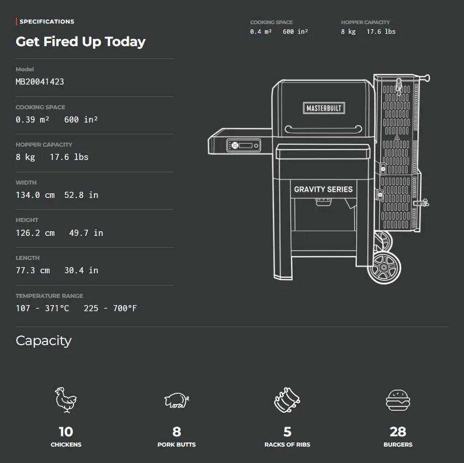 Masterbuilt Gravity Series 600 specifications dimensions and cooking capacity infographic