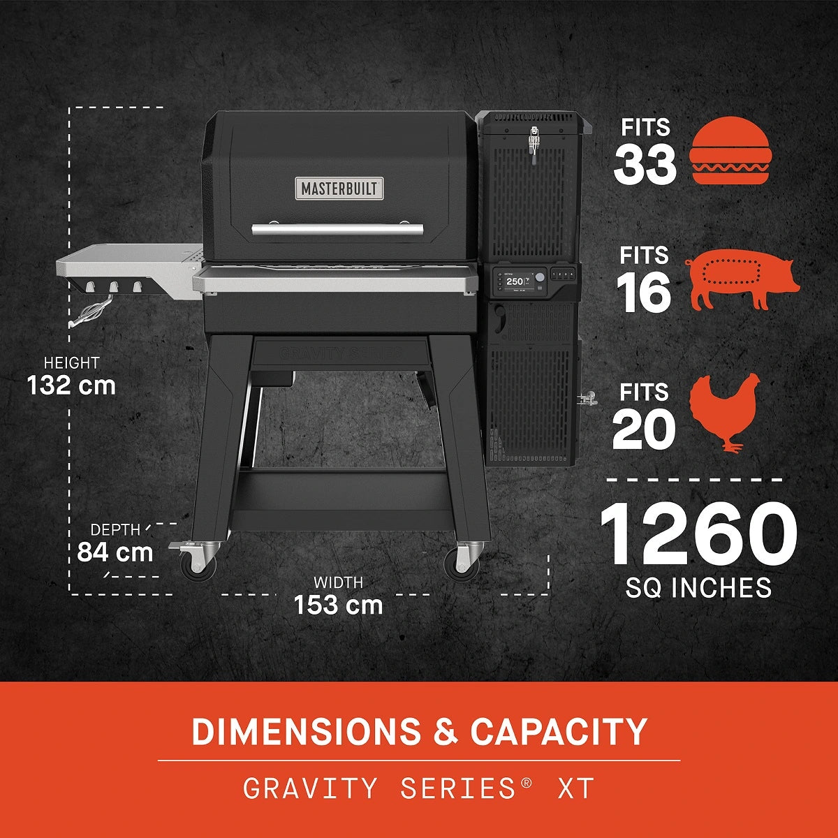 Masterbuilt Gravity Series XT Digital Charcoal BBQ dimensions and cooking capacity showing 153 cm width, 84 cm depth, 132 cm height, 1260 square inches of cooking space, and capacity for 33 burgers, 16 racks of ribs or 20 chickens.